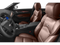 2015 Cadillac CTS Performance AWD